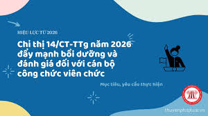 chi thị 14